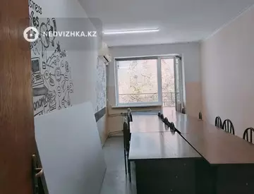 Офисное помещение, этаж 3 из 4, в административном здании, 18 м²