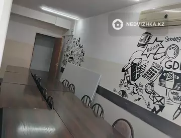 18.3 м², Офисное помещение, этаж 3 из 4, в административном здании, 18 м², изображение - 4