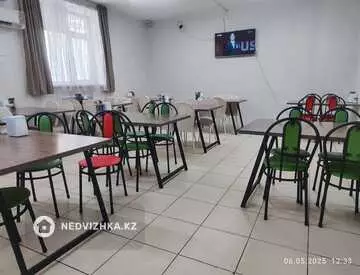 Общепит в отдельно стоящее здание, этаж 1 из 4, 139 м²