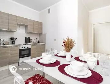 2-комнатная квартира, этаж 8 из 10, 75 м², посуточно