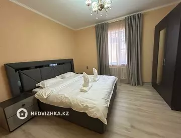 1300 м², Гостиница, 3 этажа, 1 300 м², изображение - 5