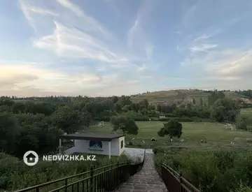 1300 м², Гостиница, 3 этажа, 1 300 м², изображение - 23