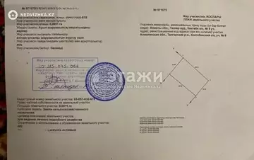 Участок 9.0 соток