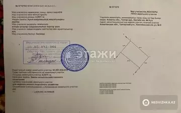 0 м², Участок 9.0 соток, изображение - 5