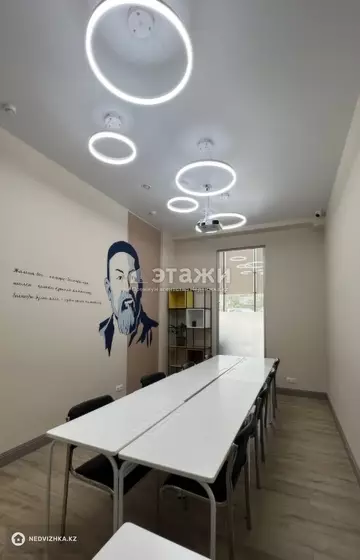 Офисное помещение, этаж 1 из 17, 476 м²