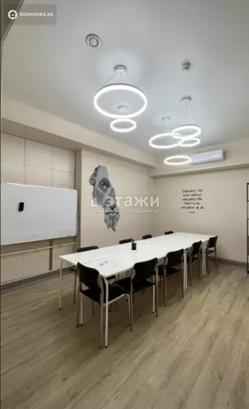 476 м², Офисное помещение, этаж 1 из 17, 476 м², изображение - 6