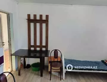 16 м², Разная недвижимость, 16 м², на длительный срок, изображение - 4