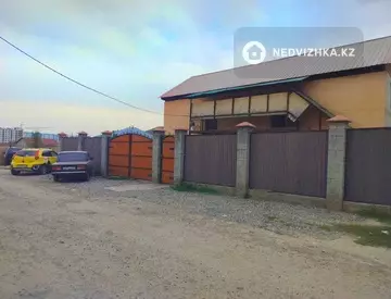 16 м², Разная недвижимость, 16 м², на длительный срок, изображение - 9