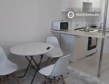30 м², 1-комнатная квартира, этаж 7 из 12, 30 м², посуточно, изображение - 18
