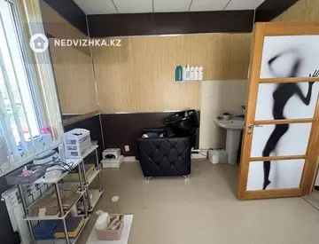 Готовый бизнес, отдельно стоящее здание, этаж 1 из 1, 50 м²