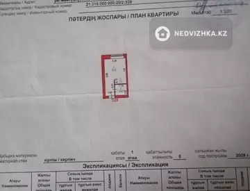 19 м², 1-комнатная квартира, этаж 1 из 5, 19 м², изображение - 6