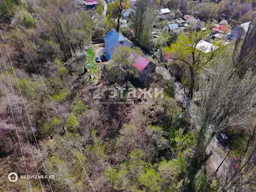 Участок 8.2 соток
