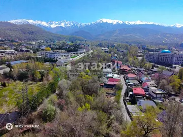 Участок 8.2 соток