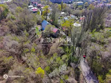 0 м², Участок 8.2 соток, изображение - 11
