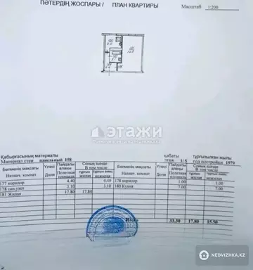 1-комнатная квартира, этаж 1 из 5, 33 м²