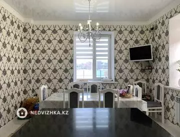 600 м², Помещение, этаж 1 из 1, 600 м², изображение - 17