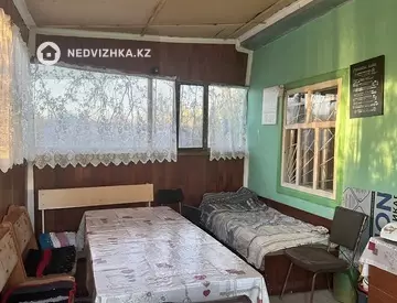 18 м², 1-комнатная дача, 8 соток, 18 м², изображение - 17