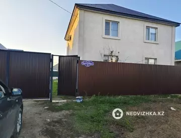 138 м², 4-комнатный дом, 5 соток, 138 м², изображение - 10
