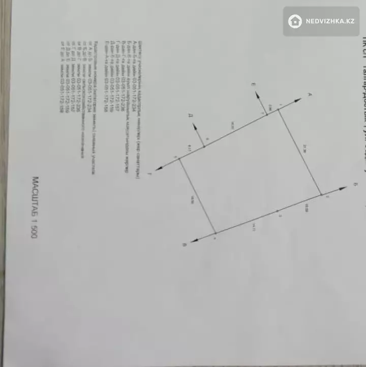 0 м², Участок 5.0 соток, изображение - 1