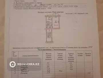 1-комнатная квартира, этаж 4 из 8, 39 м²