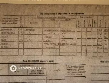 86.8 м², 3-комнатный дом, 6.8 соток, 87 м², изображение - 4