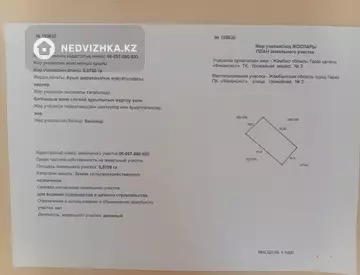 Участок 8.0 соток