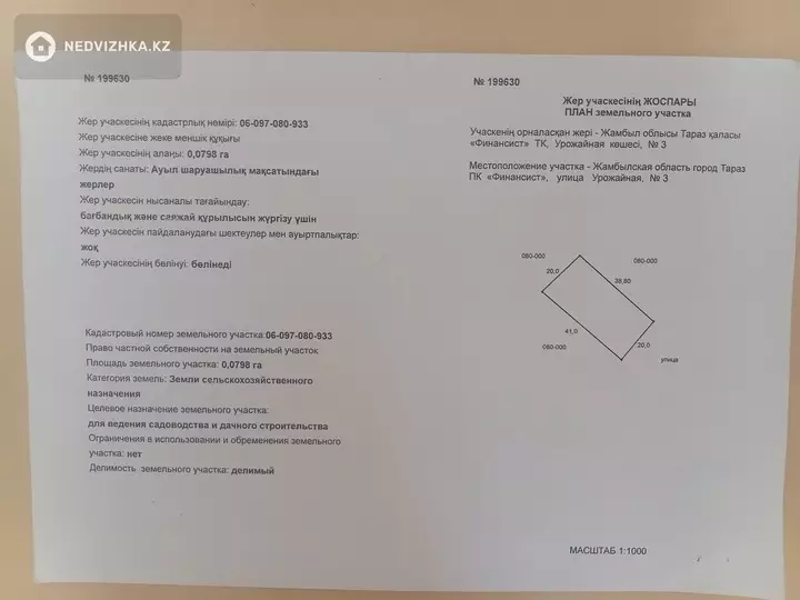 0 м², Участок 8.0 соток, изображение - 1