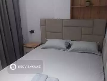 50 м², 2-комнатная квартира, этаж 9 из 9, 50 м², посуточно, изображение - 14