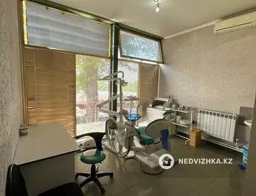 200 м², Торговое помещение, этаж 1 из 1, 200 м², изображение - 6