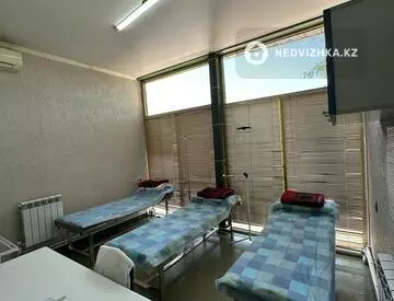 200 м², Торговое помещение, этаж 1 из 1, 200 м², изображение - 7