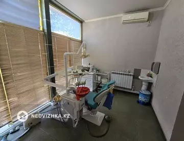 200 м², Торговое помещение, этаж 1 из 1, 200 м², изображение - 16