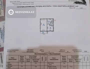 1-комнатная квартира, этаж 1 из 9, 34 м²