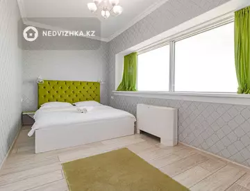 1-комнатная квартира, этаж 36 из 36, 35 м², посуточно