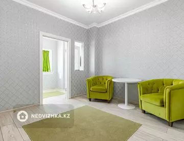 1-комнатная квартира, этаж 36 из 36, 35 м², посуточно