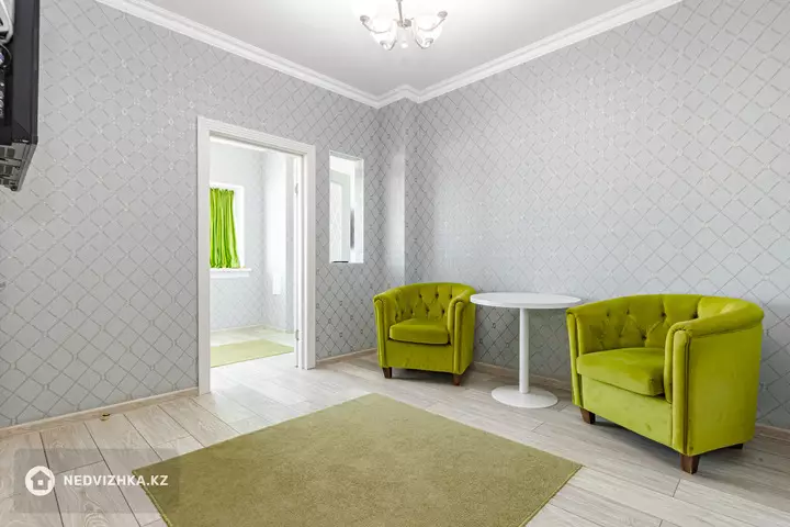 35 м², 1-комнатная квартира, этаж 36 из 36, 35 м², посуточно, изображение - 1
