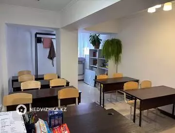 163 м², Офисное помещение, 1 этаж, в жилом доме, 163 м², изображение - 6