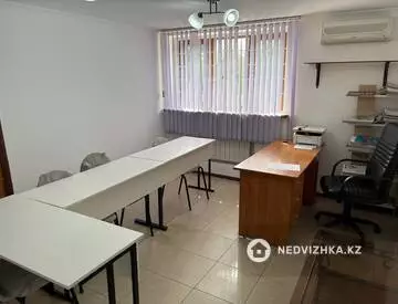 163 м², Офисное помещение, 1 этаж, в жилом доме, 163 м², изображение - 12
