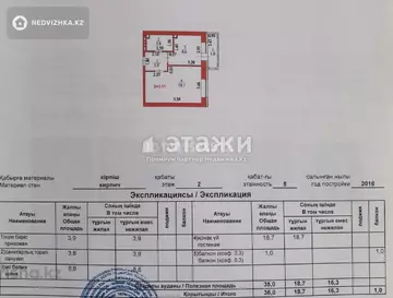 1-комнатная квартира, этаж 2 из 5, 36 м²