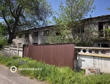 0 м², Участок 10.63 соток, изображение - 11