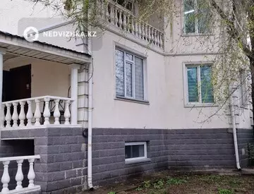 7-комнатный дом, 8.4 соток, 270 м²