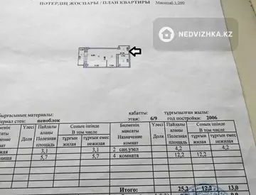 1-комнатная квартира, этаж 6 из 9, 26 м²