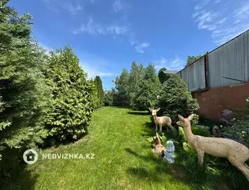 423 м², 8-комнатный дом, 18 соток, 423 м², изображение - 4