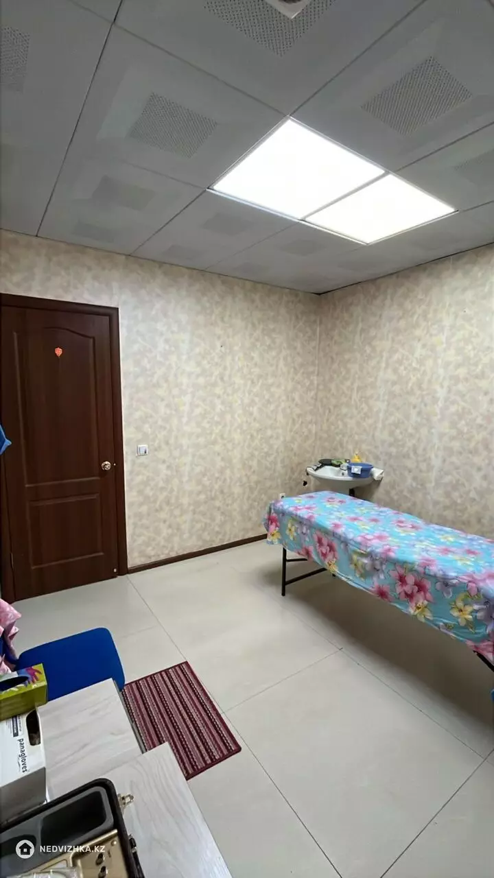 10 м², Разная недвижимость, 10 м², на длительный срок, изображение - 1