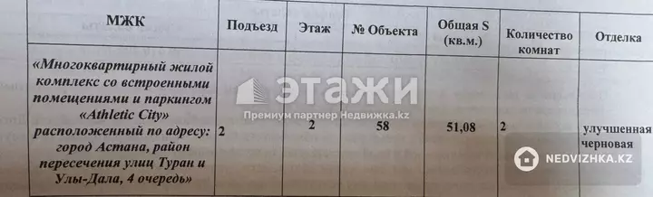 51.8 м², 2-комнатная квартира, этаж 2 из 17, 52 м², изображение - 1