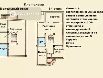 285 м², 5-комнатная квартира, этаж 1 из 3, 285 м², изображение - 27