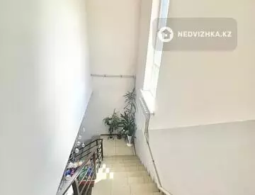 Готовый бизнес, в жилом доме, этаж 2 из 2, 440 м²