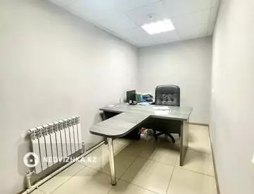 Готовый бизнес, в жилом доме, этаж 2 из 2, 440 м²