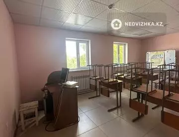Готовый бизнес, в жилом доме, этаж 2 из 2, 440 м²