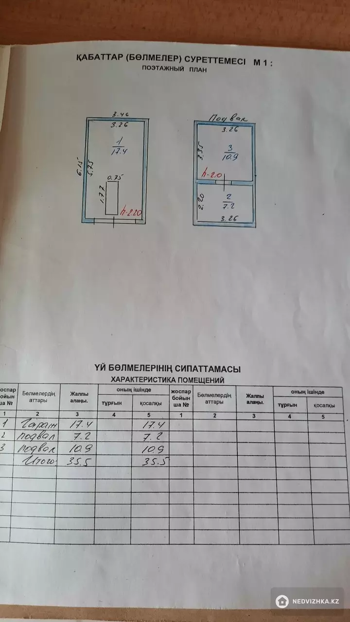 0 м², Другое, изображение - 1