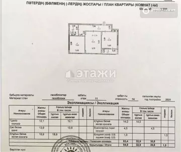 65 м², 2-комнатная квартира, этаж 11 из 14, 65 м², изображение - 14